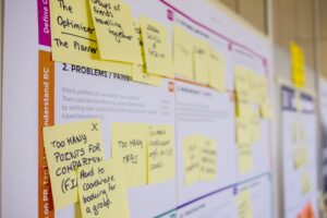 Read more about the article How Do Retrospectives In SCRUM Aid In Self-reflection And Improvement?