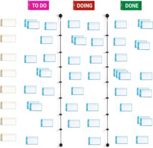 Read more about the article PATboard Scrum Board and Kanban Board Review