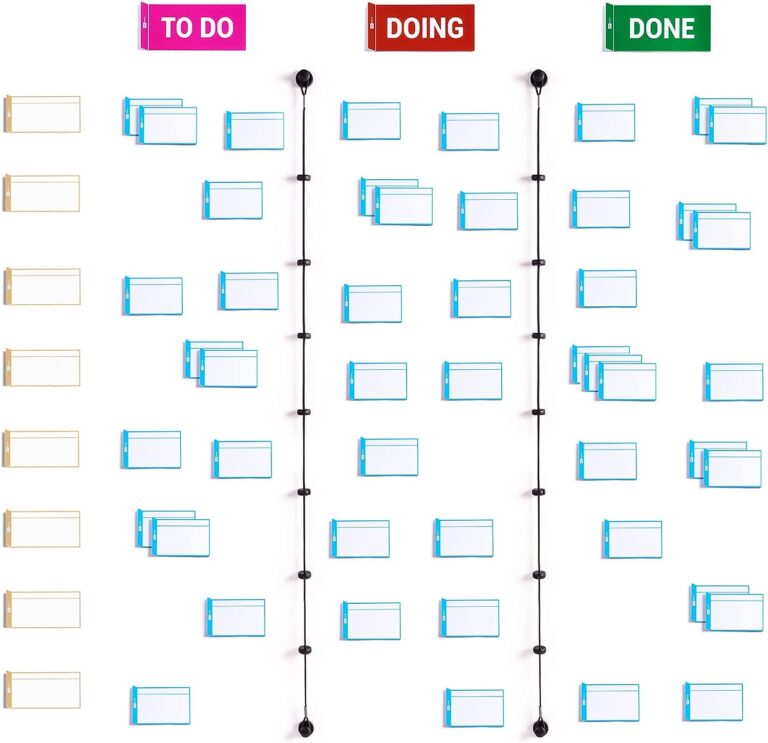 PATboard Scrum Board and Kanban Board Review